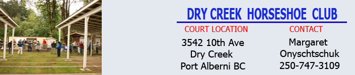 Dry Creek